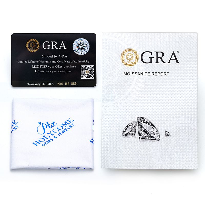 GRA certificate card back